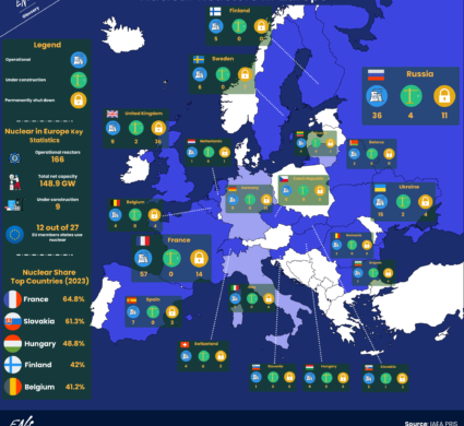 ENS Reactors Europe NEW HD
